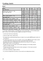 Preview for 98 page of Miele H 2265-1 B Operating And Installation Instructions