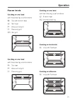 Preview for 21 page of Miele H 399 B Operating Instructions Manual