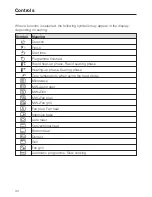 Preview for 34 page of Miele H 5080 BM Operating And Installation Manual