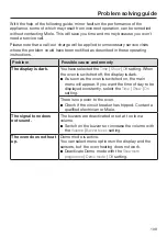 Preview for 109 page of Miele H 7464 BPX Operating And Installation Instructions