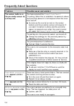 Preview for 100 page of Miele H 7580 BP Operating And Installation Instructions