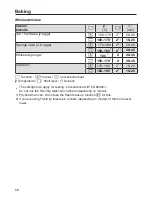 Preview for 58 page of Miele H2265BP Operating And Installation Instructions