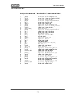 Preview for 20 page of Miele H394B Technical Information