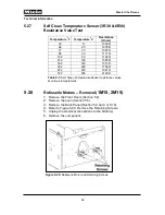 Preview for 60 page of Miele H394B Technical Information