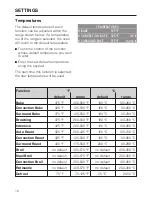 Preview for 16 page of Miele H4890B2 Operating And Installation Instructions