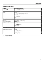 Preview for 31 page of Miele H6580BP Operating And Installation Instructions