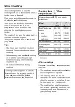 Preview for 66 page of Miele H6580BP Operating And Installation Instructions