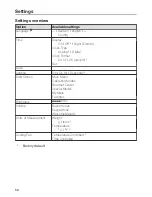 Preview for 56 page of Miele HR 1622 Operating Instructions Manual