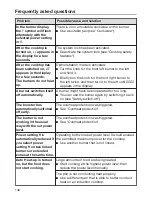 Preview for 146 page of Miele HR 1622 Operating Instructions Manual