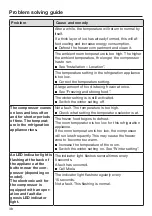 Preview for 38 page of Miele K 12010 S-2 Operating And Installation Instructions