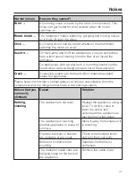 Preview for 41 page of Miele KFN 12823 SD ed Operating And Installation Instructions