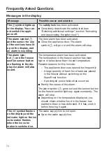 Preview for 74 page of Miele KFNS 37692 iDE-1 Operating And Installation Instructions