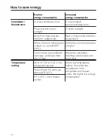 Preview for 14 page of Miele KFNS 37692 iDE Operating And Installation Instructions