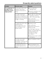 Preview for 63 page of Miele KFNS 37692 iDE Operating And Installation Instructions