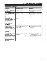 Preview for 65 page of Miele KFNS 37692 iDE Operating And Installation Instructions