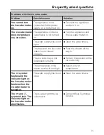 Preview for 71 page of Miele KFNS 37692 iDE Operating And Installation Instructions