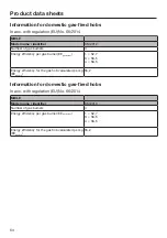 Preview for 64 page of Miele KM 2030 Operating And Installation Instructions