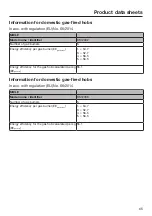 Preview for 65 page of Miele KM 2030 Operating And Installation Instructions