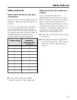 Preview for 25 page of Miele KM 499 Operating Instructions Manual