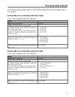 Preview for 71 page of Miele KM 560 SERIES Operating And Installation Instructions