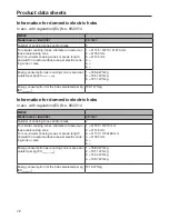 Preview for 72 page of Miele KM 560 SERIES Operating And Installation Instructions