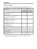 Preview for 22 page of Miele KM 5854 Operating And Installation Instructions