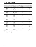 Preview for 50 page of Miele KM 5854 Operating And Installation Instructions