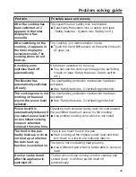 Preview for 45 page of Miele KM 6324-1 Operating And Installation Instructions