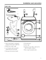 Preview for 41 page of Miele Komfort Operating Instructions Manual