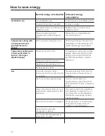 Preview for 12 page of Miele KWFN 8706 SE ED-1 Operating And Installation Instructions