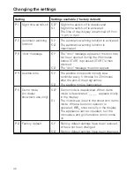 Preview for 40 page of Miele M 8151 Operating Instructions Manual