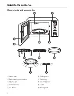 Preview for 4 page of Miele M 8201-1 Operating Instructions Manual