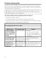 Preview for 44 page of Miele Novotronic Premier Novo Operating Instructions Manual