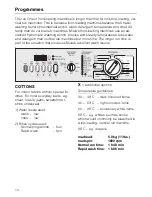 Preview for 14 page of Miele NOVOTRONIC W 1918 Operating Instructions Manual