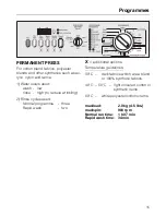 Preview for 15 page of Miele NOVOTRONIC W 1918 Operating Instructions Manual