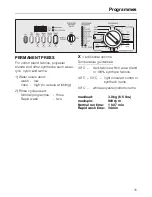 Preview for 15 page of Miele NOVOTRONIC W 1926 Operating Instructions Manual