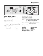 Preview for 15 page of Miele Novotronic W 1930 Operating Instructions Manual