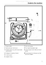 Preview for 3 page of Miele Novotronic W 1930i Operating Instructions Manual