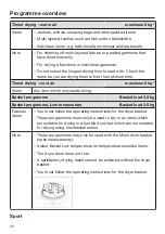 Preview for 40 page of Miele PDR 908 HP Marine Operating And Installation Instructions