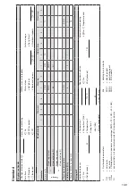 Preview for 169 page of Miele PG 8583 CD Operating Instructions Manual