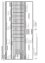 Preview for 170 page of Miele PG 8583 CD Operating Instructions Manual