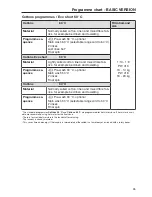 Preview for 35 page of Miele PW 413 Operating And Installation Instructions