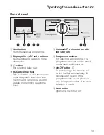 Preview for 13 page of Miele PW 5064 MopStar 60 Operating And Installation Instructions