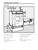 Preview for 48 page of Miele PW 5064 MopStar 60 Operating And Installation Instructions