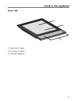 Preview for 15 page of Miele SmartLine CS 7632 Operating And Installation Instructions