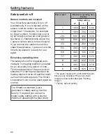 Preview for 30 page of Miele SmartLine CS 7632 Operating And Installation Instructions