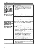 Preview for 38 page of Miele SmartLine CS 7632 Operating And Installation Instructions