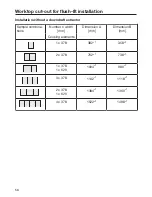 Preview for 56 page of Miele SmartLine CS 7632 Operating And Installation Instructions