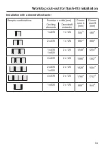 Preview for 53 page of Miele SmartLine Tepan Yaki CS 7632 Operating And Installation Instructions