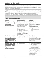 Preview for 24 page of Miele T 8322 Operating Instructions Manual